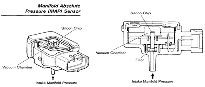Internal components of a MAP Sensor